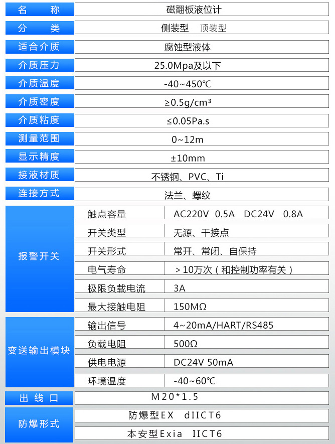 磁性遠傳液位計技術參數對照表
