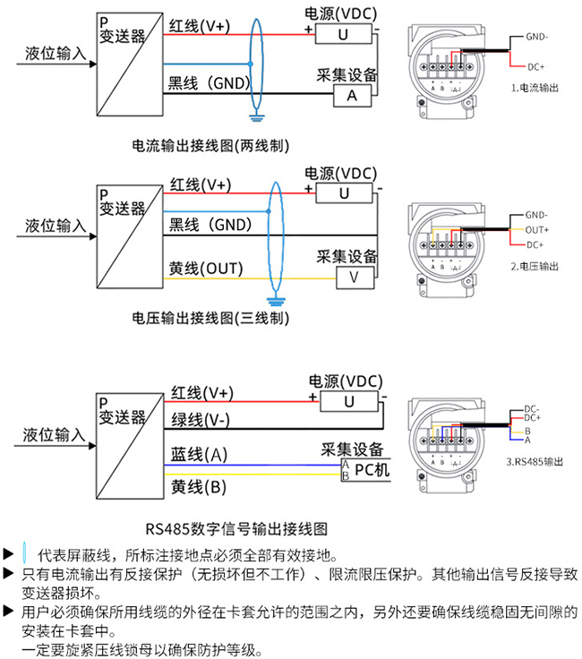 分體投入式液位計(jì)接線(xiàn)圖
