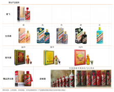 白酒新零售解決方案之三大數(shù)字營銷策劃升級