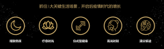 疫情后快消電商新零售品牌策劃營銷三大升級