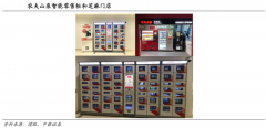 新零售平臺策劃智能設(shè)備四大品牌策劃營銷升級