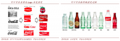 產(chǎn)業(yè)品牌策劃之品牌強化策略三法