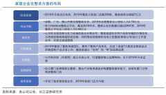 產(chǎn)業(yè)品牌策劃之品牌傳播放大器建設(shè)三法