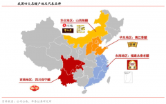 產(chǎn)業(yè)品牌策劃之三大產(chǎn)業(yè)品牌競爭差異點建設