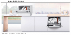 產(chǎn)業(yè)品牌策劃之產(chǎn)業(yè)品牌價值主張三要素