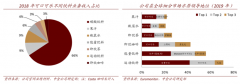 產(chǎn)業(yè)品牌策劃之產(chǎn)業(yè)品牌IP五要素