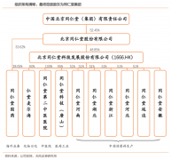 產(chǎn)業(yè)品牌策劃之品牌領(lǐng)導(dǎo)者三大戰(zhàn)法