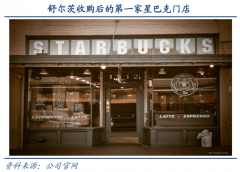 產(chǎn)業(yè)品牌策劃之品牌建設(shè)六大關(guān)鍵點（上）
