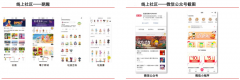 數(shù)字營(yíng)銷策劃之私域流量三大空間打造