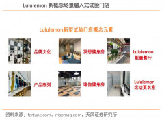 企業(yè)增長(zhǎng)策劃之七大企業(yè)品牌營(yíng)銷增長(zhǎng)定義（下）