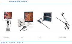 企業(yè)增長(zhǎng)策劃之增長(zhǎng)基因三建設(shè)