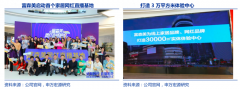 數(shù)字營銷策劃之社會化客戶關(guān)系管理四要點