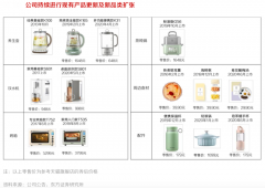 數(shù)字營(yíng)銷策劃之場(chǎng)景突圍戰(zhàn)三法