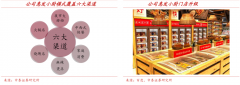 數(shù)字營(yíng)銷策劃之金牌品類零售商三大運(yùn)營(yíng)升級(jí)