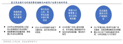 數(shù)字營銷策劃之自媒體創(chuàng)新運(yùn)營三要素