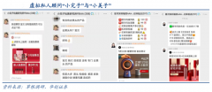 數(shù)字營銷策劃之品牌用戶運營三要點