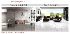 數(shù)字營銷策劃之全鏈路六大觸點打造（下）