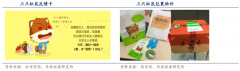 用戶增長(zhǎng)策劃之用戶消費(fèi)觸發(fā)五大方法（下）