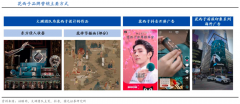 用戶增長(zhǎng)策劃之五大用戶增長(zhǎng)圈進(jìn)擊（下）