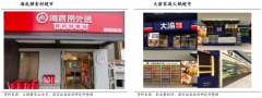 藍海戰(zhàn)略策劃之產品成長曲線打造六法（下）
