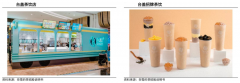 藍海戰(zhàn)略策劃之產業(yè)藍海六新建設（上）