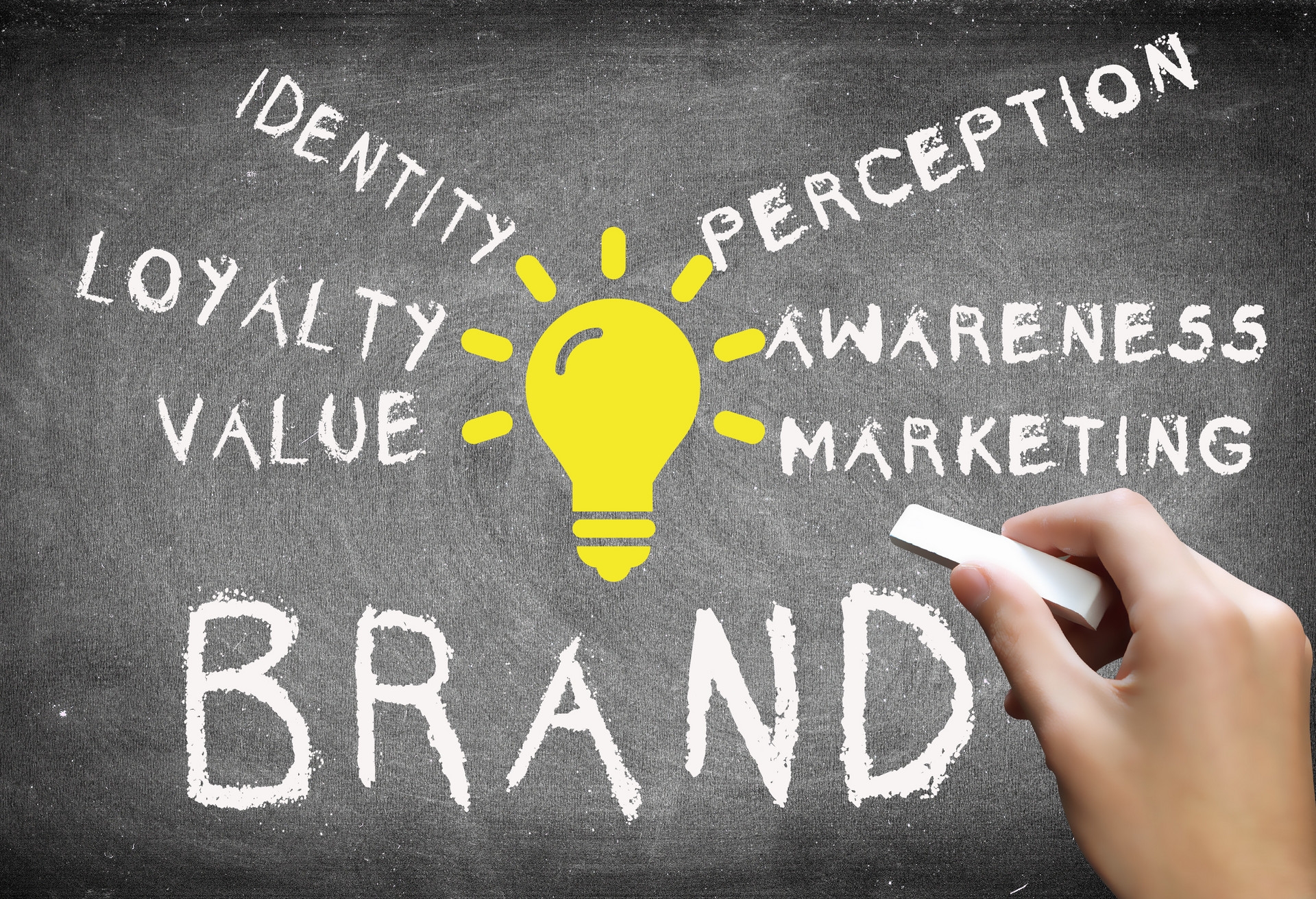 數(shù)字會(huì)員策劃之新數(shù)字品牌“八強(qiáng)化”(下)