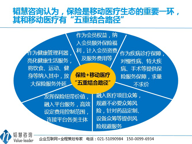 品牌營(yíng)銷策劃