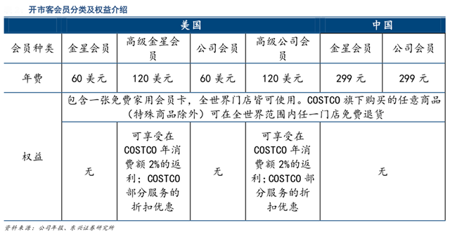 品牌營銷策劃