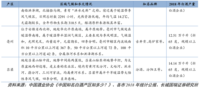 品牌策劃