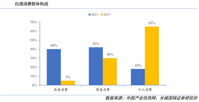 品牌策劃