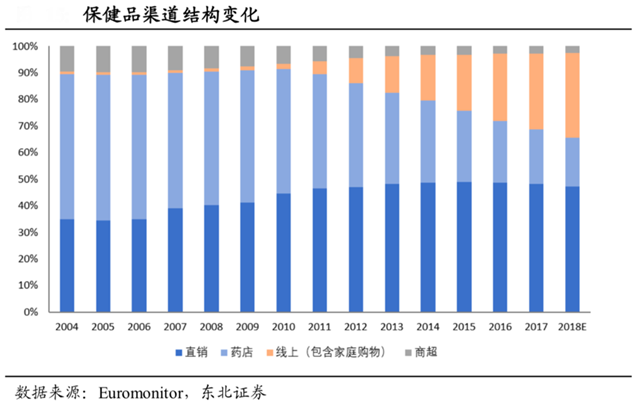 品牌營(yíng)銷策劃