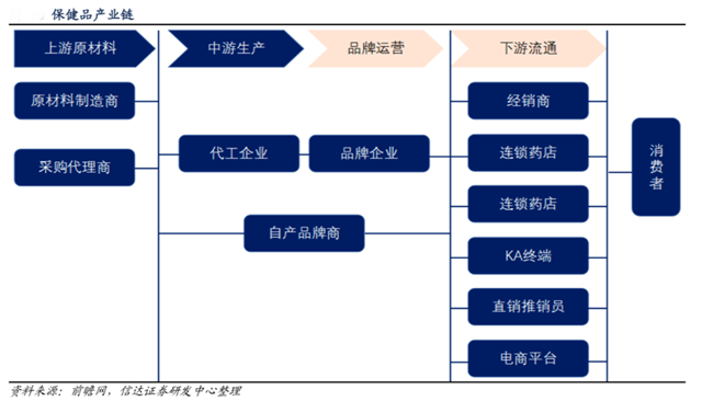 品牌營(yíng)銷策劃
