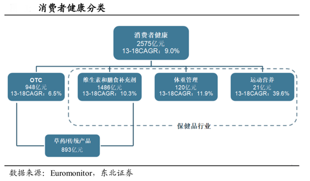品牌營(yíng)銷策劃