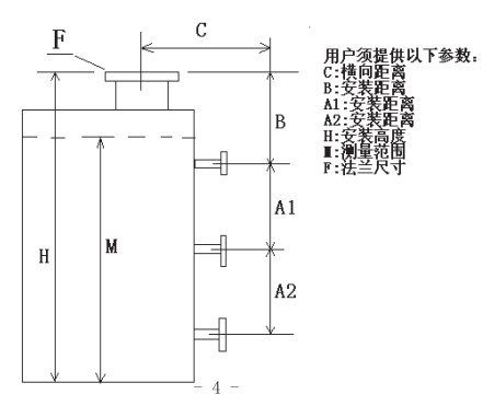 粘稠型磁翻柱液位計訂貨選型參數